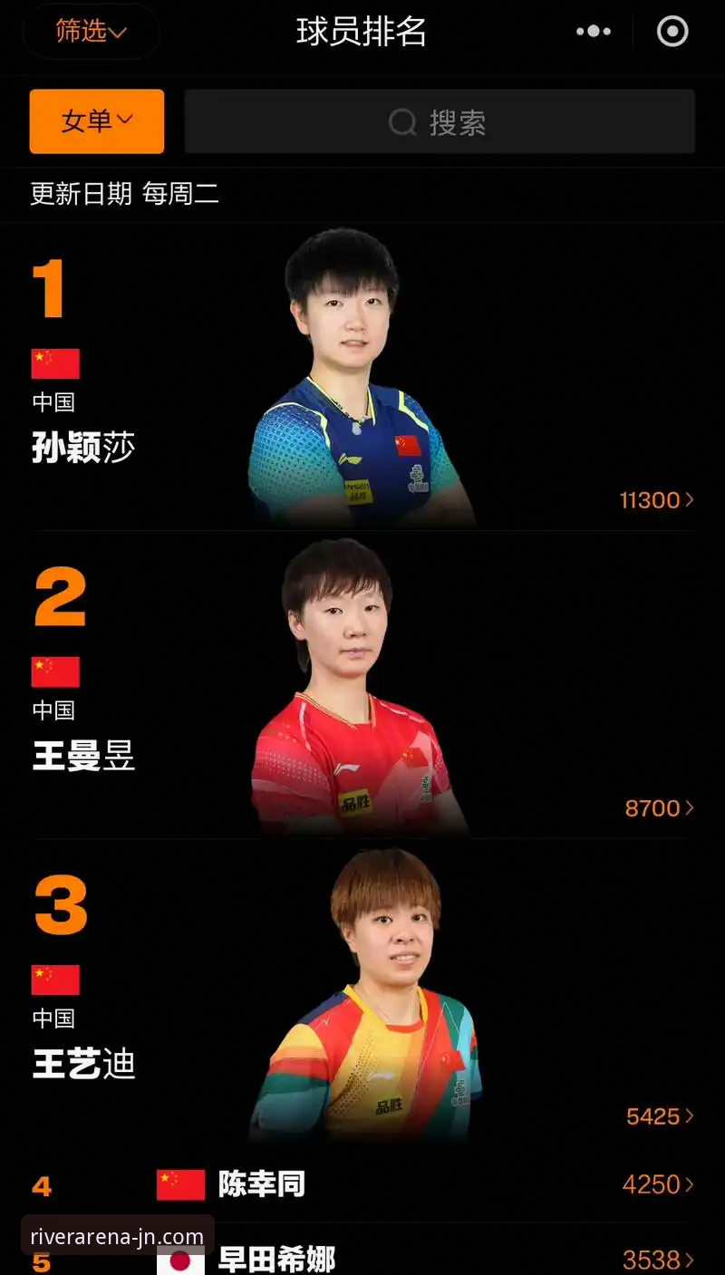 国乒新星孙笑薇卢森堡站夺冠历程深度评测：从技术流视角解析黑马逆袭与观赛平台体验